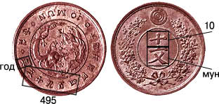 10 мун, 1886 г. При подготовке использовано изображение монеты с сервера ''Renaissanse Auctions''