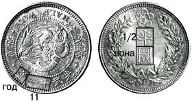 1/2 воны, 1907 г. При подготовке использовано изображение монеты с сервера ''Renaissanse Auctions''