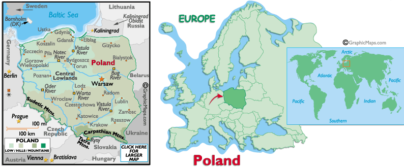 Расположение Польши